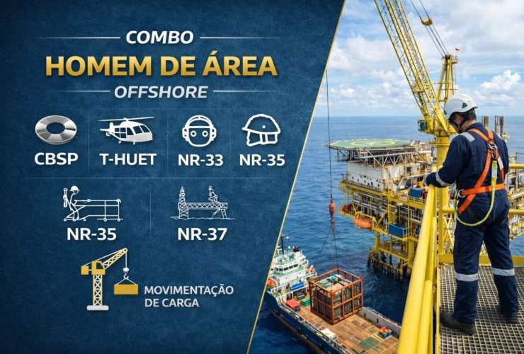 Combo | Homem de Área